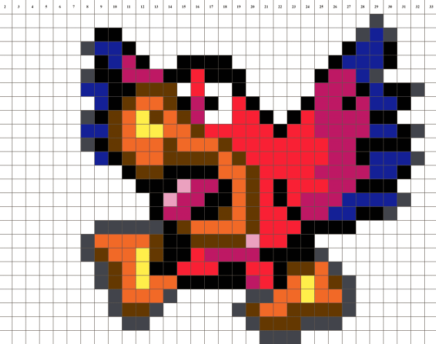 Lago Papagei Pixel Art