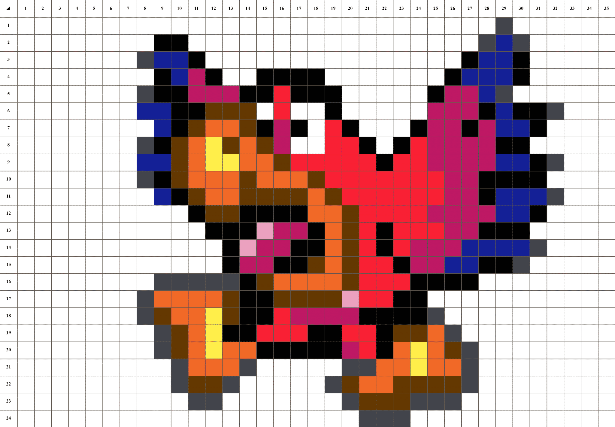 Lago Papagei Pixel Art