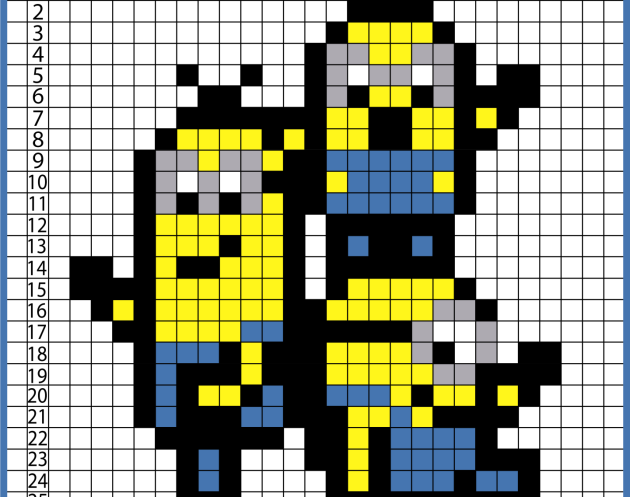 Le trio Minion Pixel art