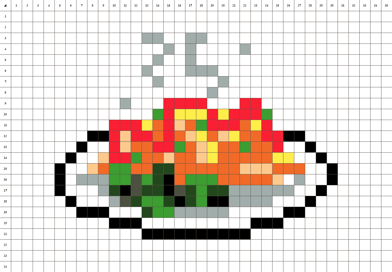 Speiseteller pixel art